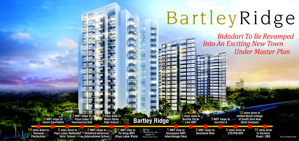 Bartley Ridge Investment Potential